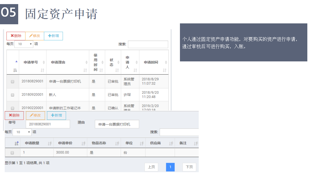 固定資產(chǎn)申請