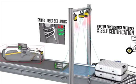 視覺識(shí)別檢測(cè)技術(shù)方案